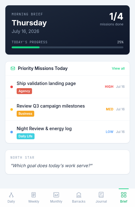 Morning Brief screen showing today's priority missions and progress